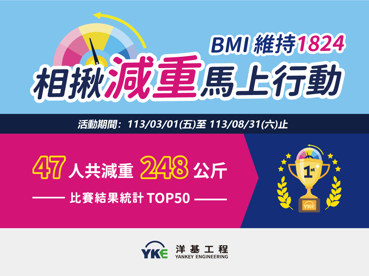 2024減重比賽結果