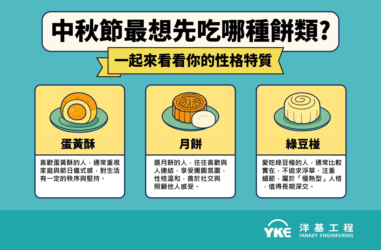 吃餅看人格特質